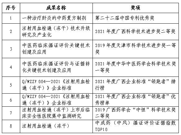 微信圖片_20220722152240.png 微信圖片_20220722152240.png